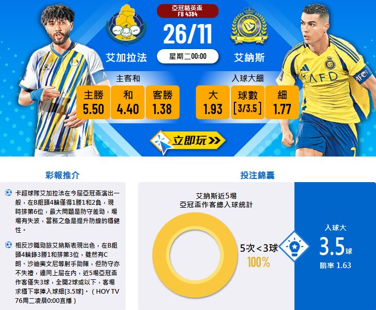 艾加拉法 vs 艾納斯