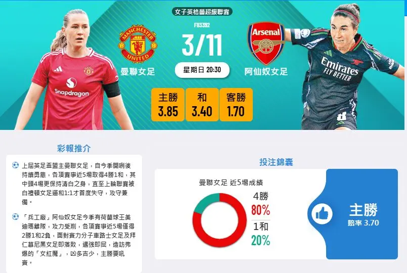 曼聯女足對阿仙奴女足