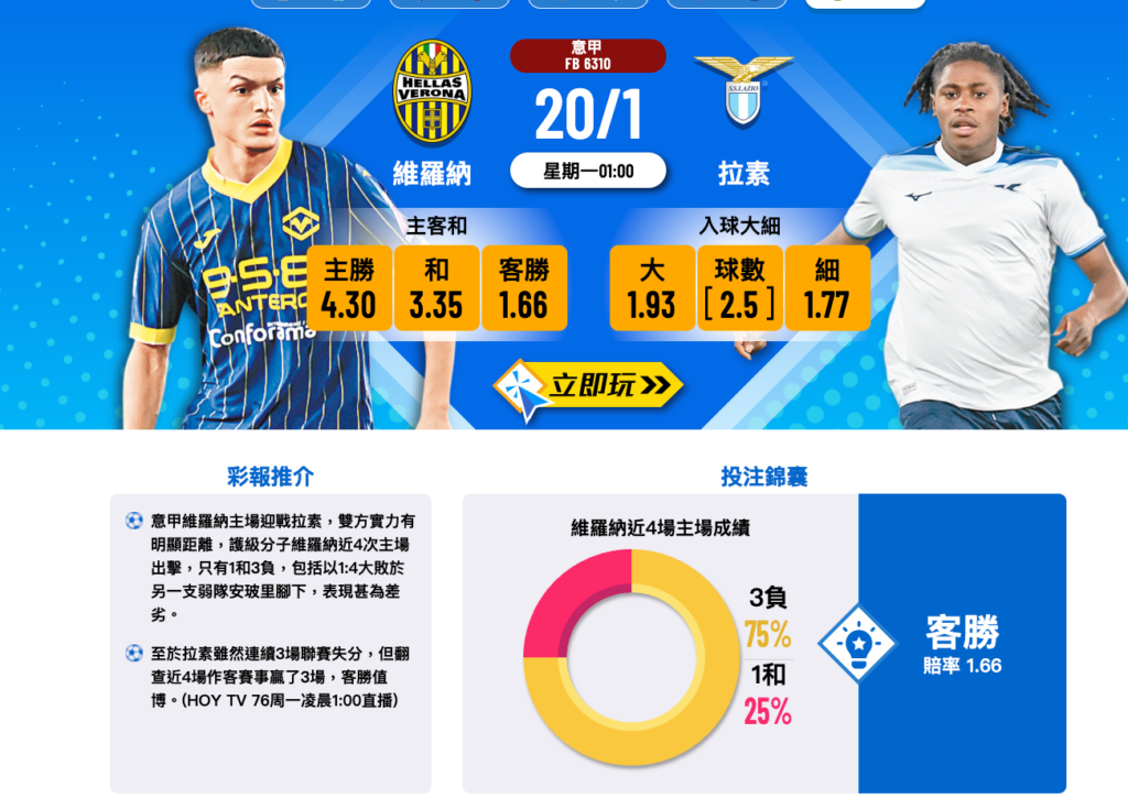 維羅納 vs 拉素