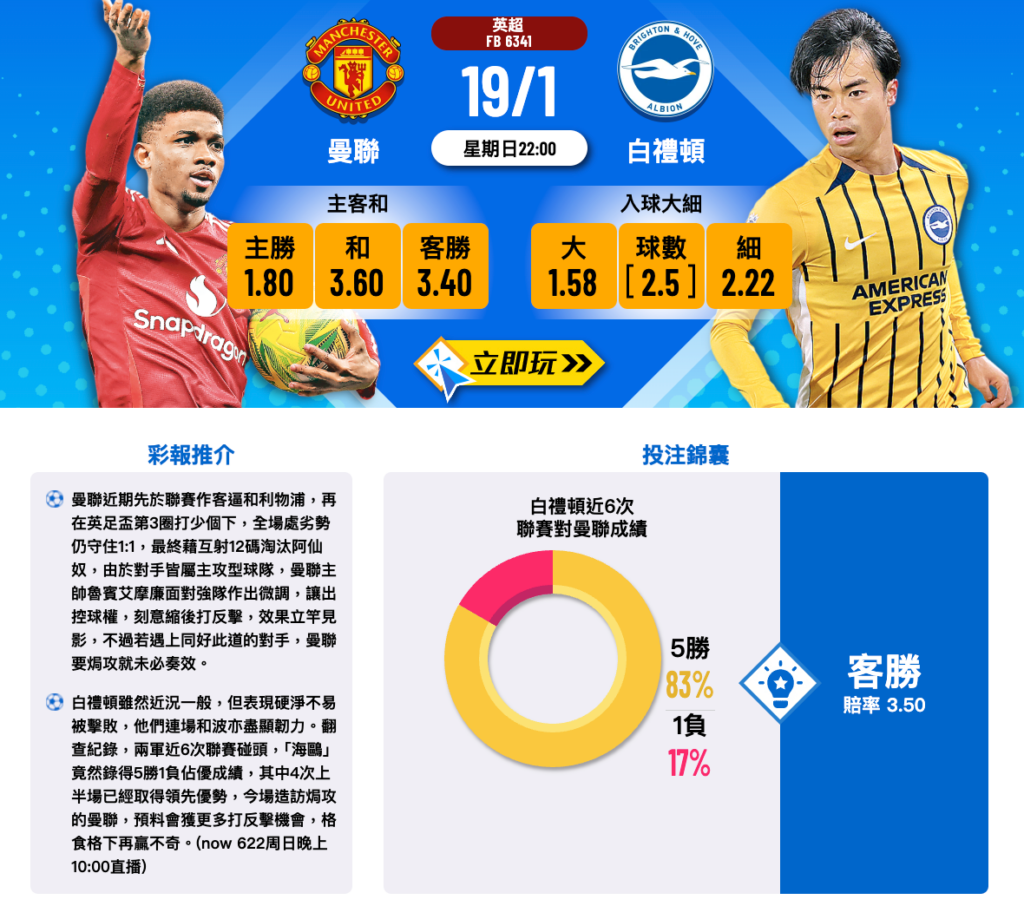 英超曼聯vs白禮頓