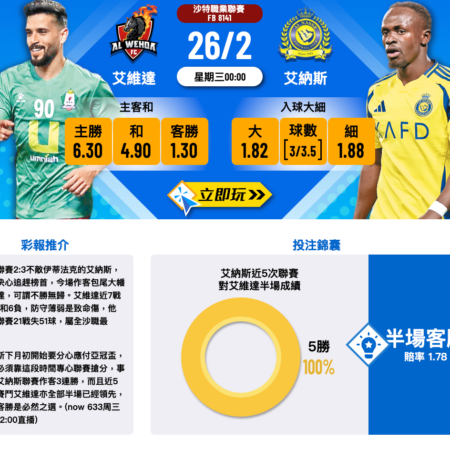 艾納斯VS艾維達賽前深度分析：客勝幾率幾何？