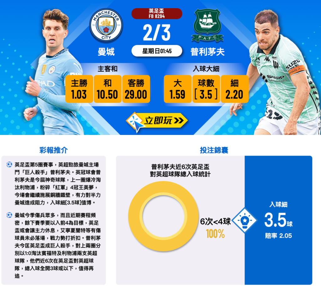曼城 vs 普利茅夫