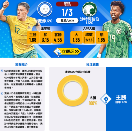 澳洲U20 vs 沙特阿拉伯U20：U20亞洲盃決賽賽前分析及投注預測！