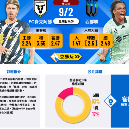 FC麥克阿瑟迎戰西部聯與馬德里德比解讀 | 澳職與西甲焦點賽前分析