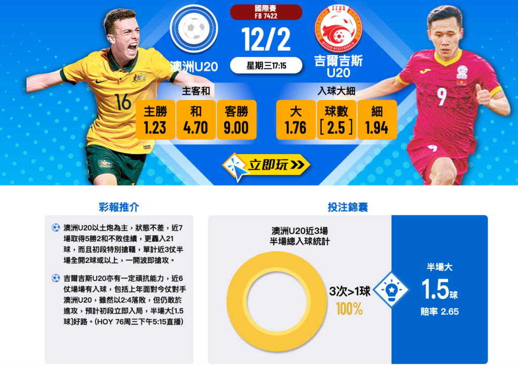 澳大利亞U20對陣吉爾吉斯U20