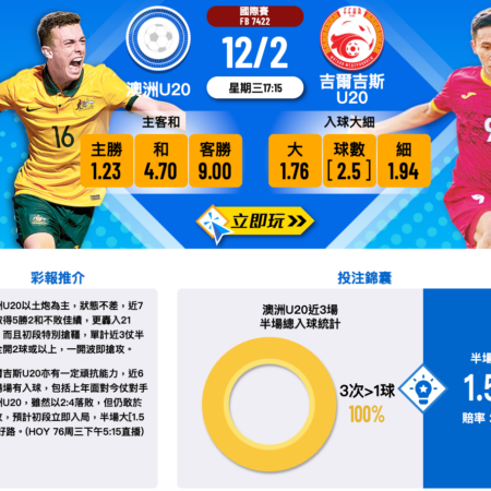 澳大利亞U20對陣吉爾吉斯U20賽前分析：實力對比與比賽預測