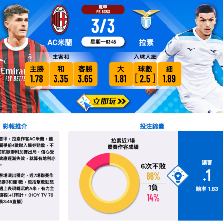 AC米蘭 vs 拉齊奧：意甲焦點對決，詳盡賽前分析與投注建議