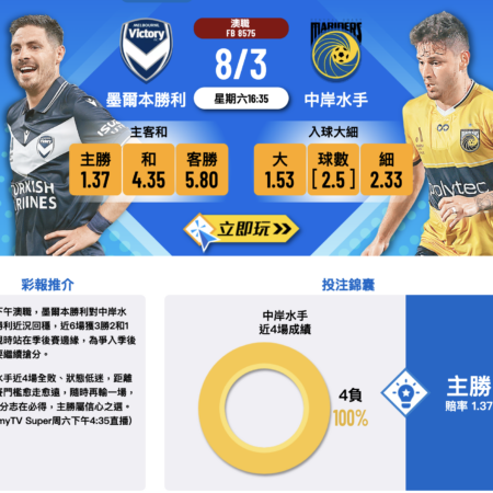 澳職墨爾本勝利 vs 中岸水手 波膽推介｜數據分析+入球大小預測